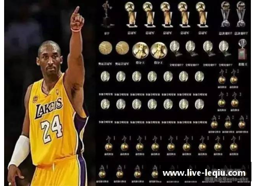 NBA历史：揭秘黑七的恐怖统治与影响