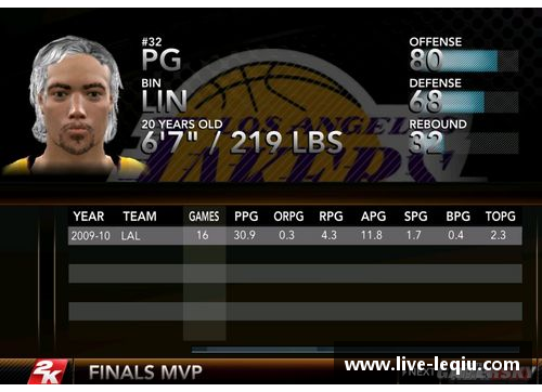 NBA在线视频直播无插件观看全攻略