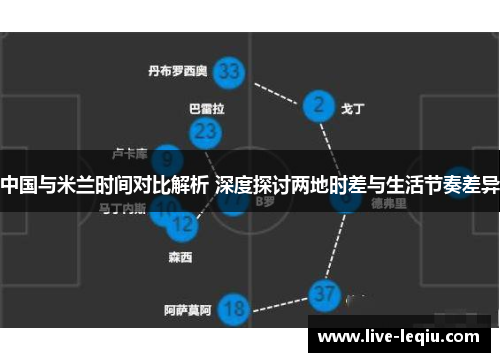 中国与米兰时间对比解析 深度探讨两地时差与生活节奏差异